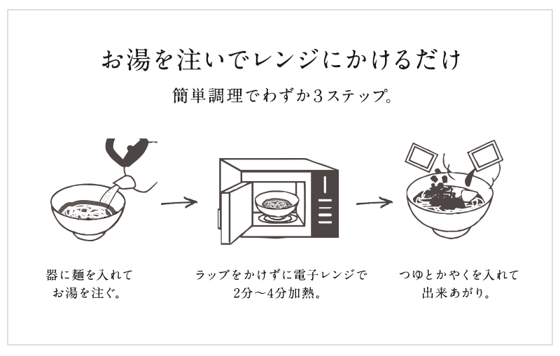 Nyumenシリーズ